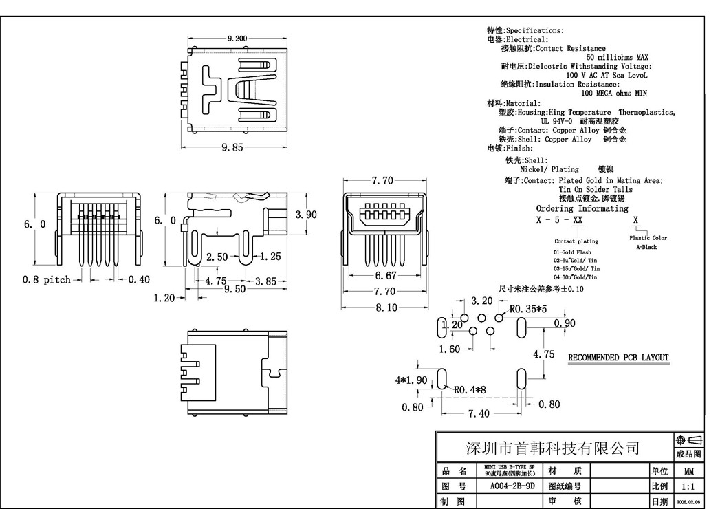 乐天堂Fun88官网-不凡成绩非凡,相信品牌的实力