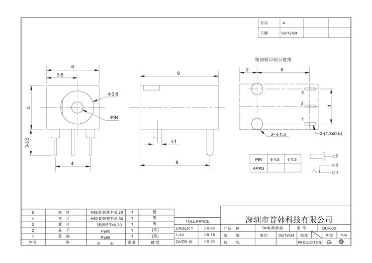 乐天堂Fun88官网-不凡成绩非凡,相信品牌的实力