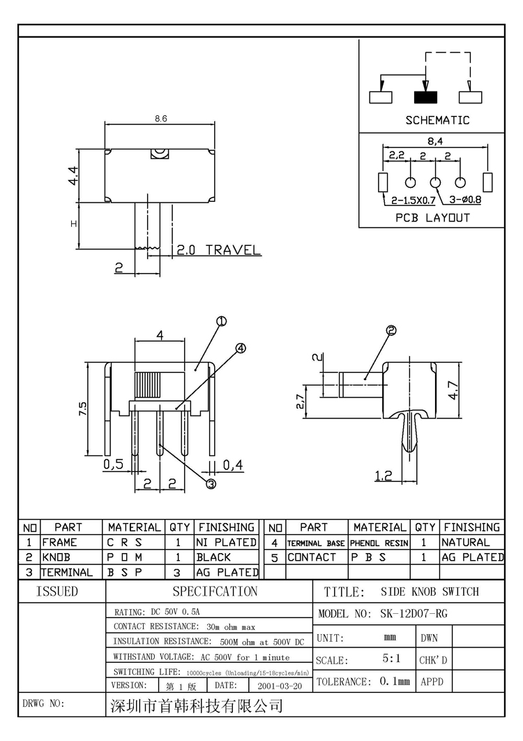 乐天堂Fun88官网-不凡成绩非凡,相信品牌的实力
