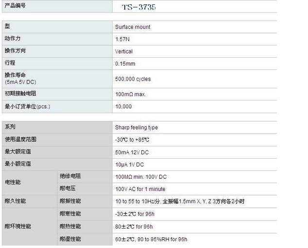 乐天堂Fun88官网-不凡成绩非凡,相信品牌的实力
