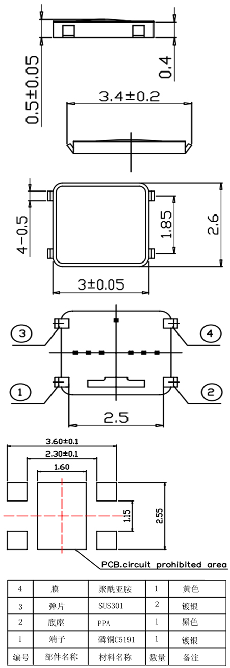 乐天堂Fun88官网-不凡成绩非凡,相信品牌的实力