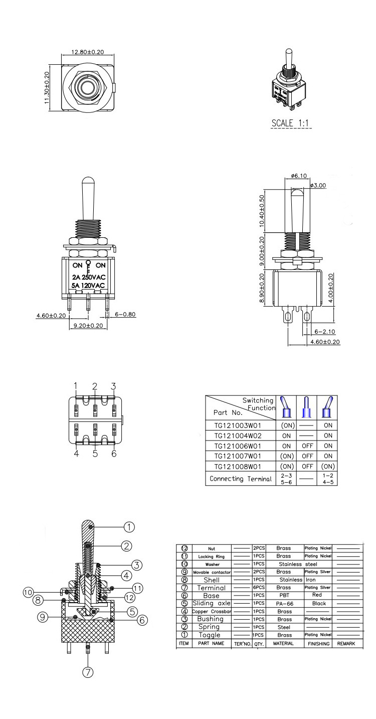 乐天堂Fun88官网-不凡成绩非凡,相信品牌的实力