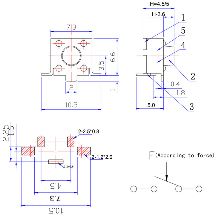 乐天堂Fun88官网-不凡成绩非凡,相信品牌的实力